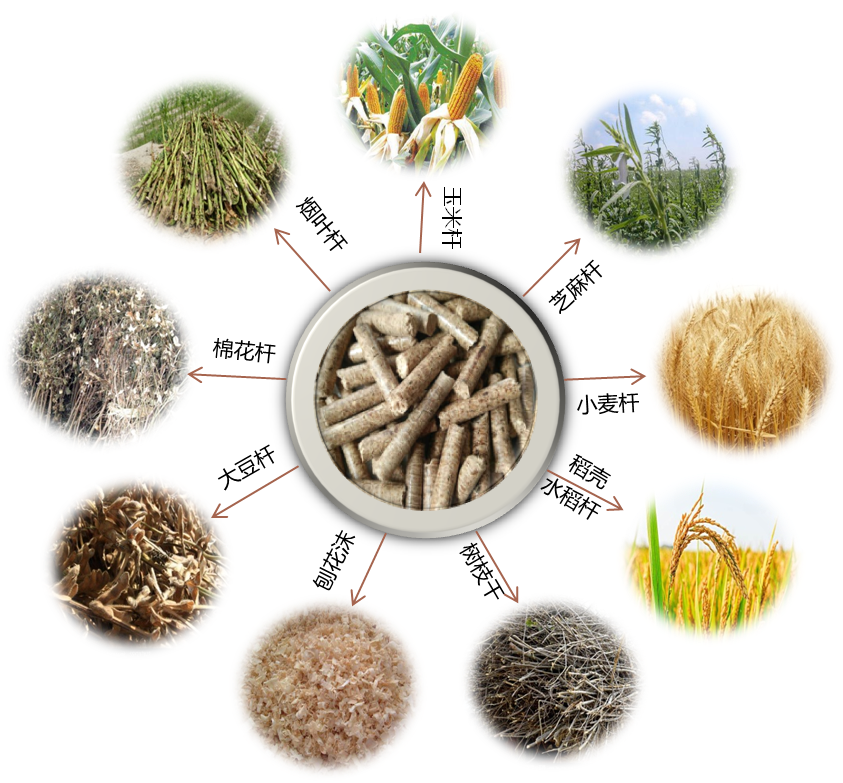 燒顆粒省錢么？生物質(zhì)顆粒爐，顆粒燃燒機廠家